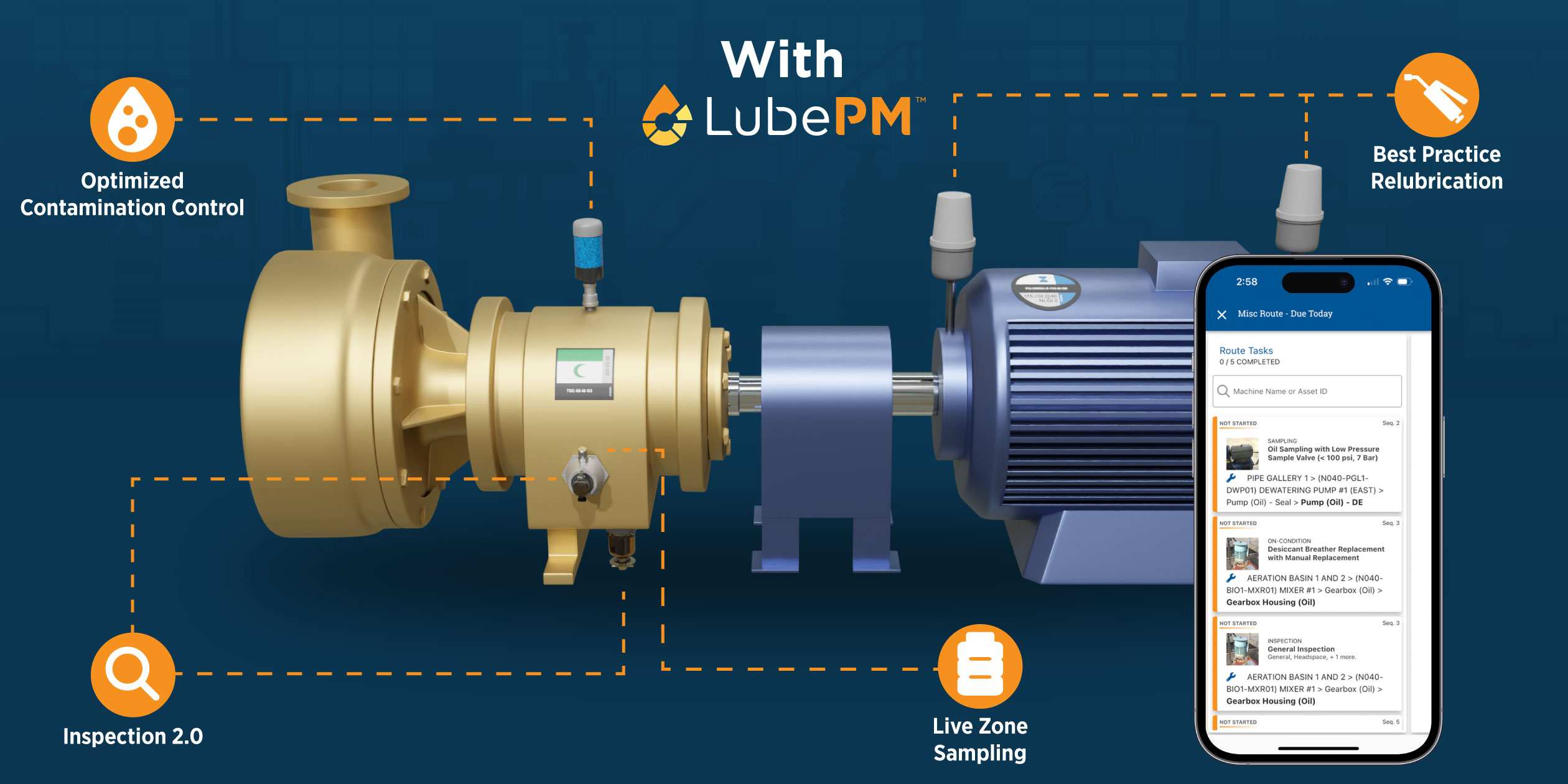 After LubePM